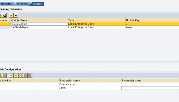 Adapter Module Development Set QoS EOIO with Queue