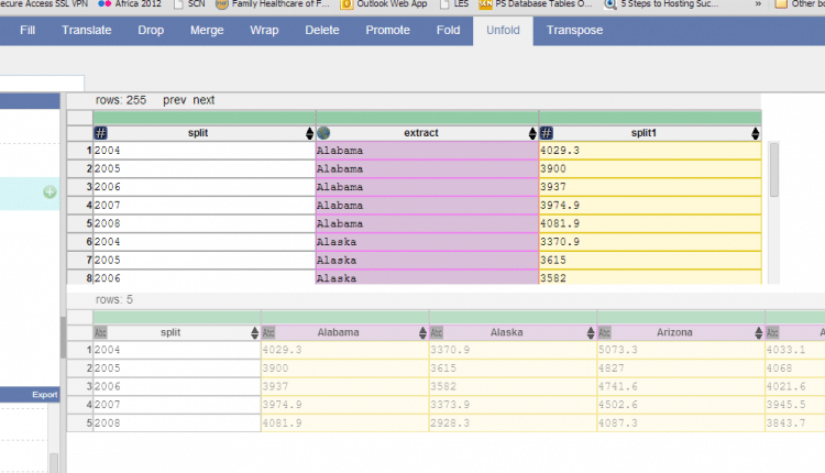 Data Wrangler with Lumira – for Cleaning and Transforming Data