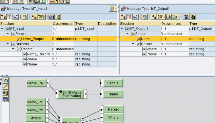 Group, Sort and handle Duplicate XML records – using UDF