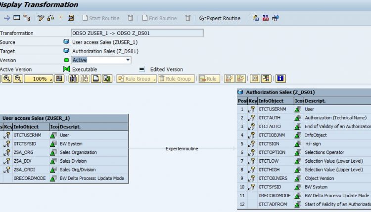 How to implement Multi Dimensional authorization in BW reports