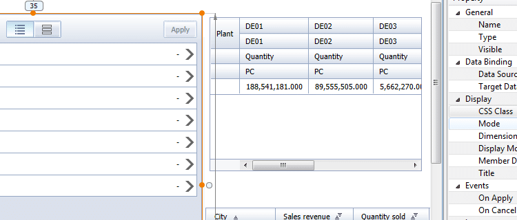 My first impression on Design Studio 1.2 vs WAD vs Dashboard