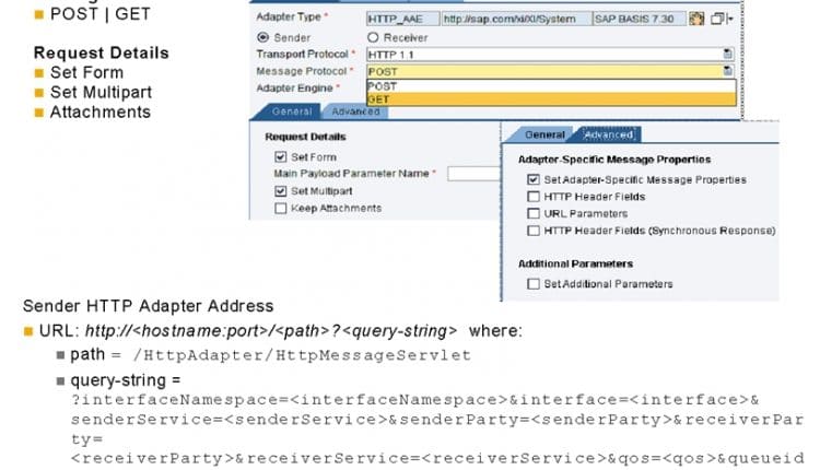 New adapter HTTP_AAE in PI 7.3