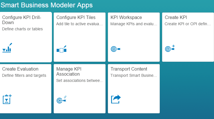 SAP Smart Business Service Roles