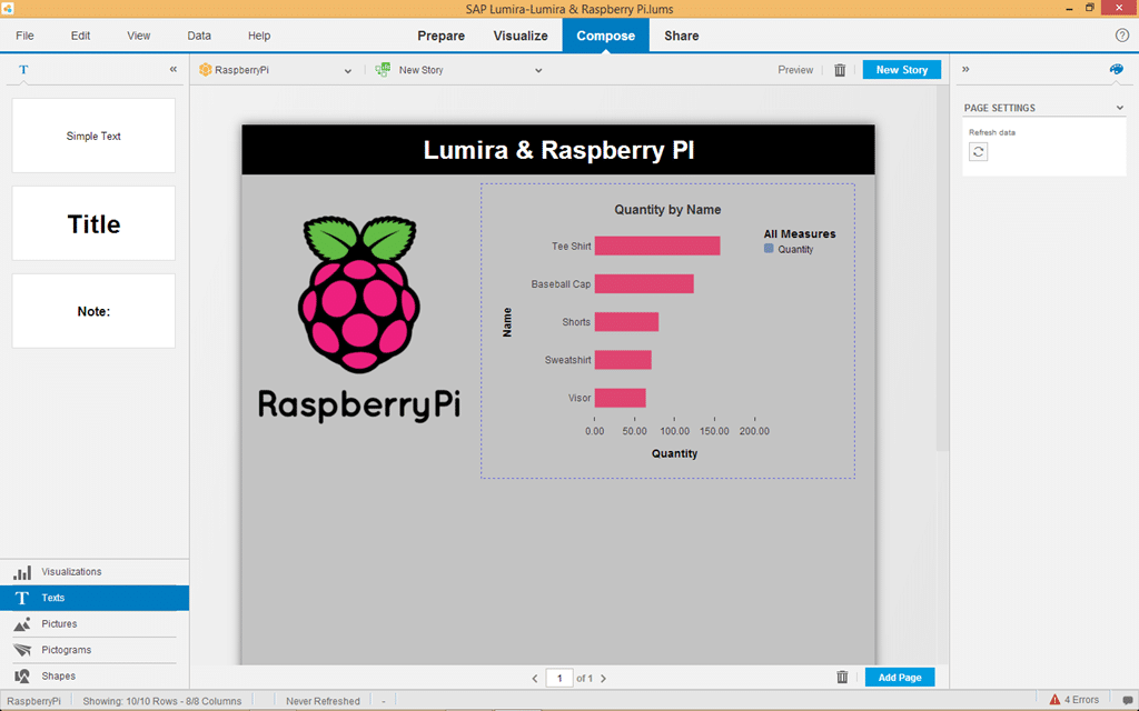 lumira pi 2
